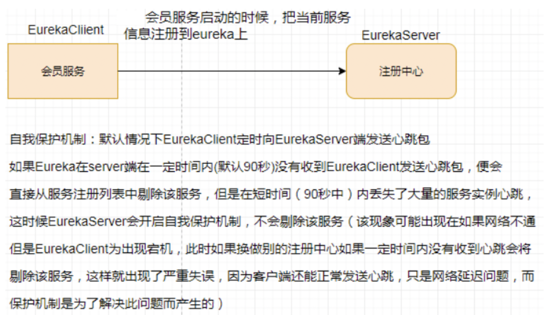 image-20220417214144000.png