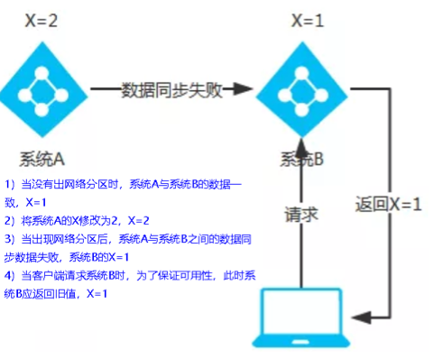 image-20220418210323832.png