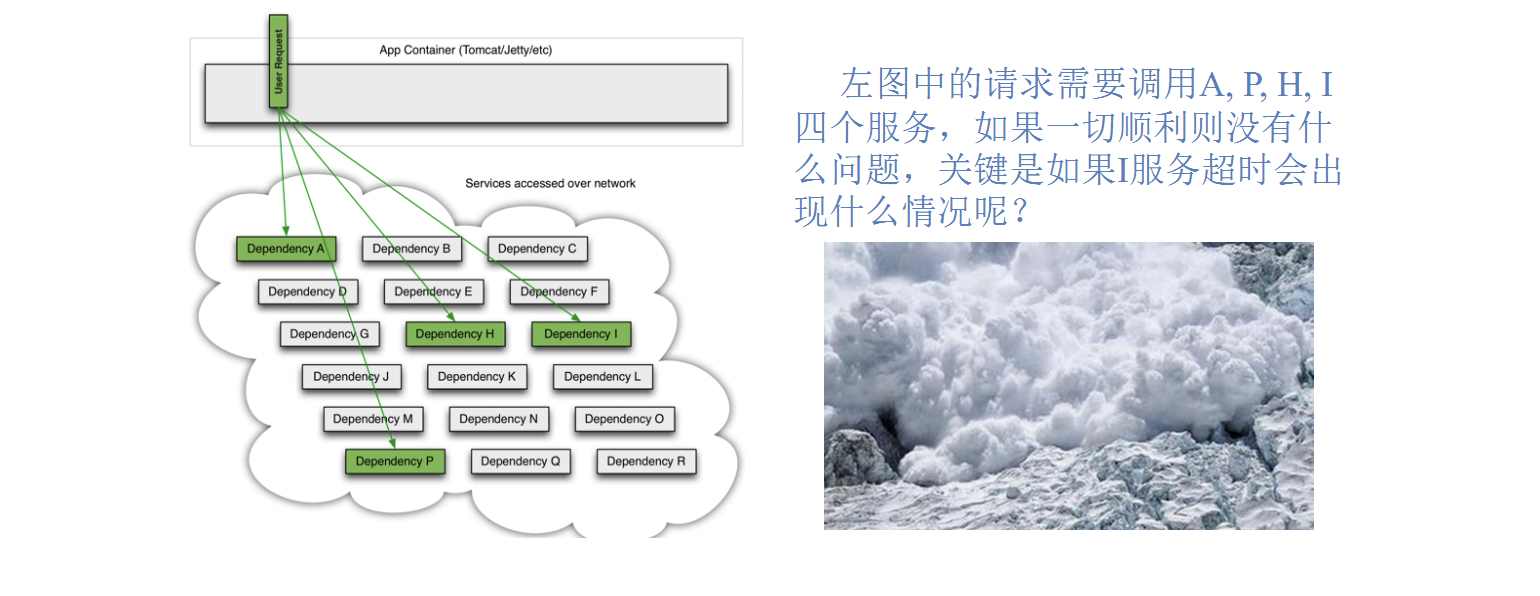 image-20220425170944356.png