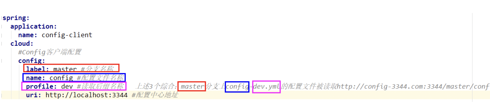 image-20220515101459332.png