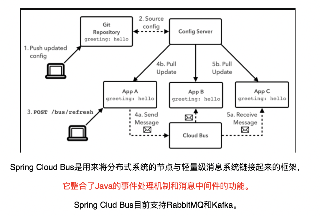 image-20220515162651687.png