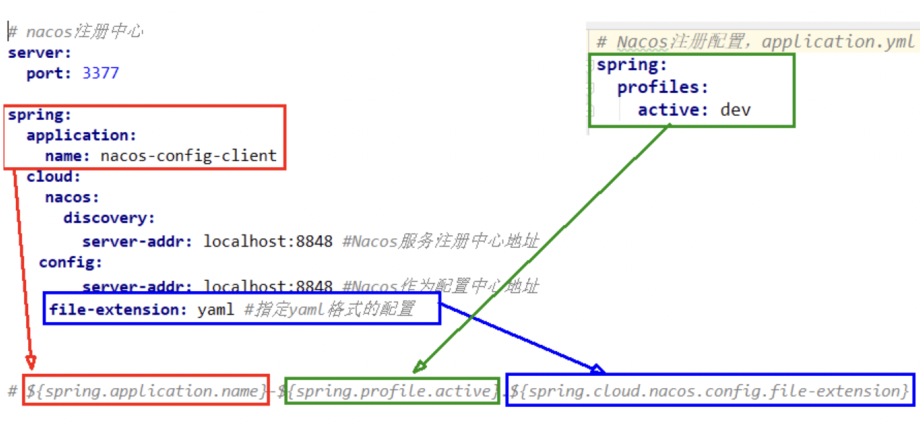 image-20220518152656610.png