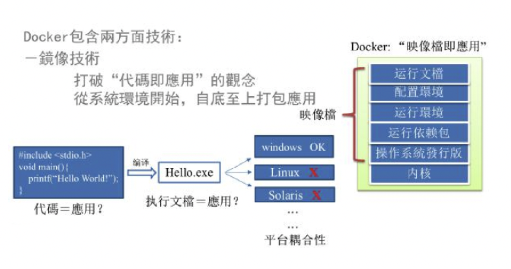 image-20220606223929506.png